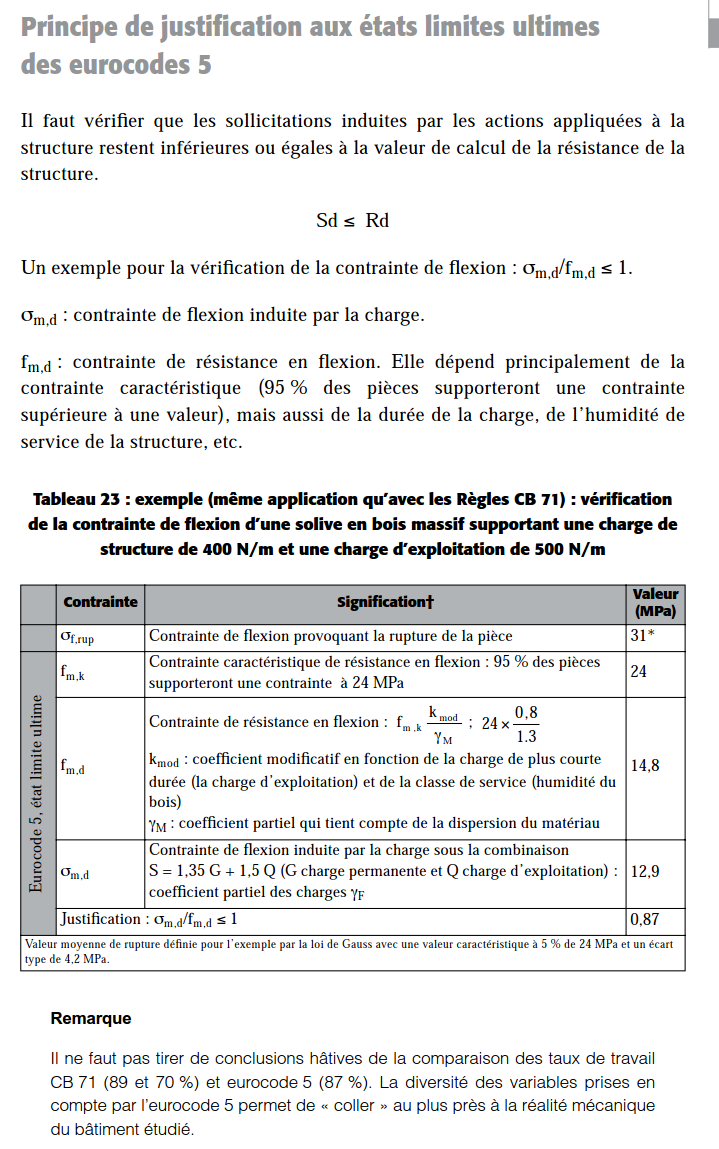 princ_justif_euro5.png