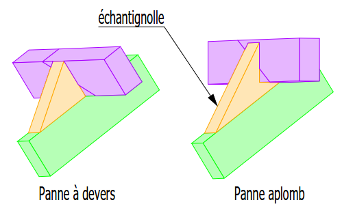 graphic