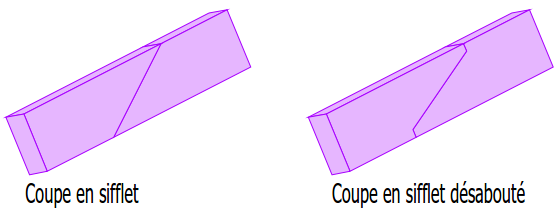 graphic