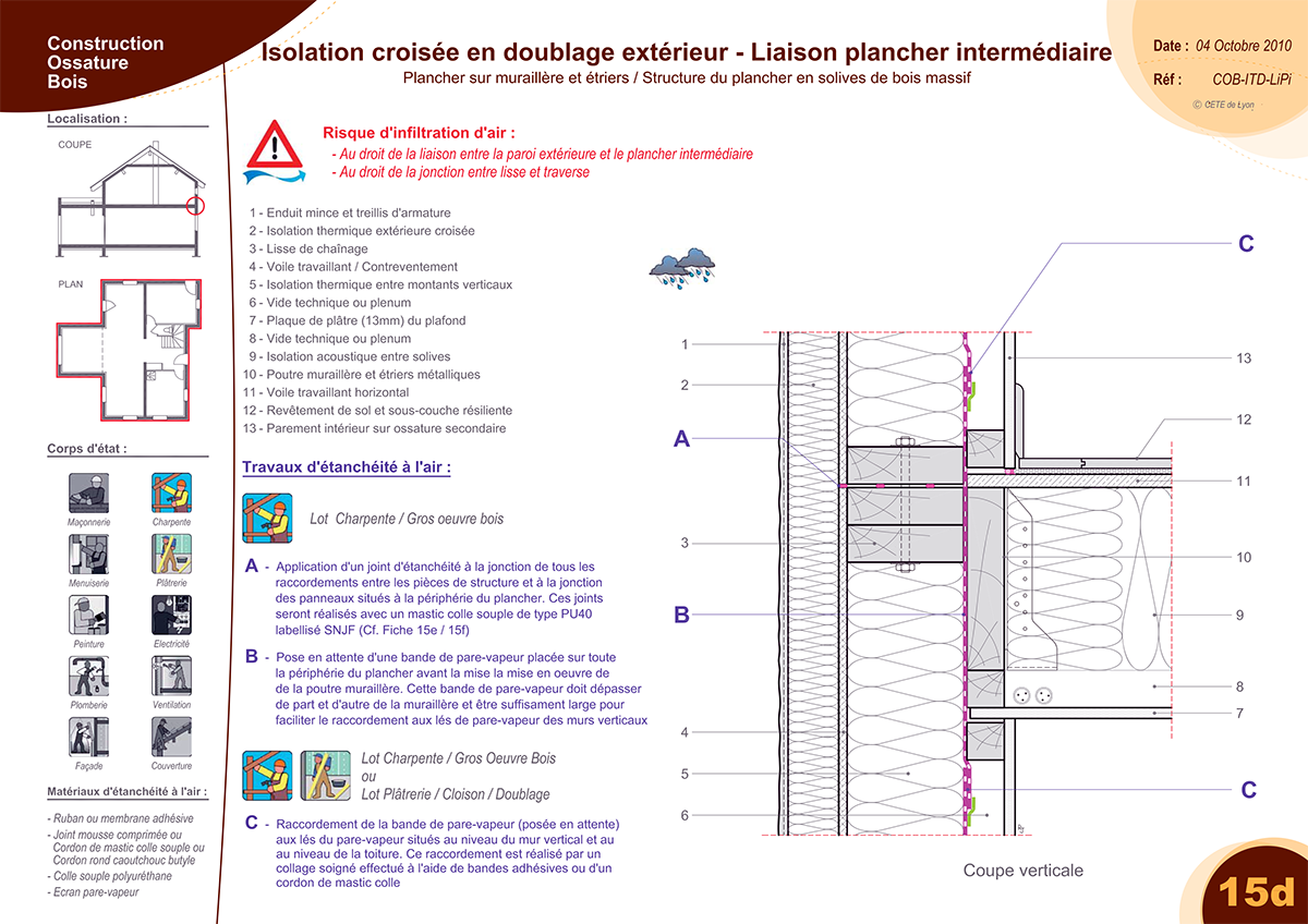 solivage_lierne_interm_ext.png