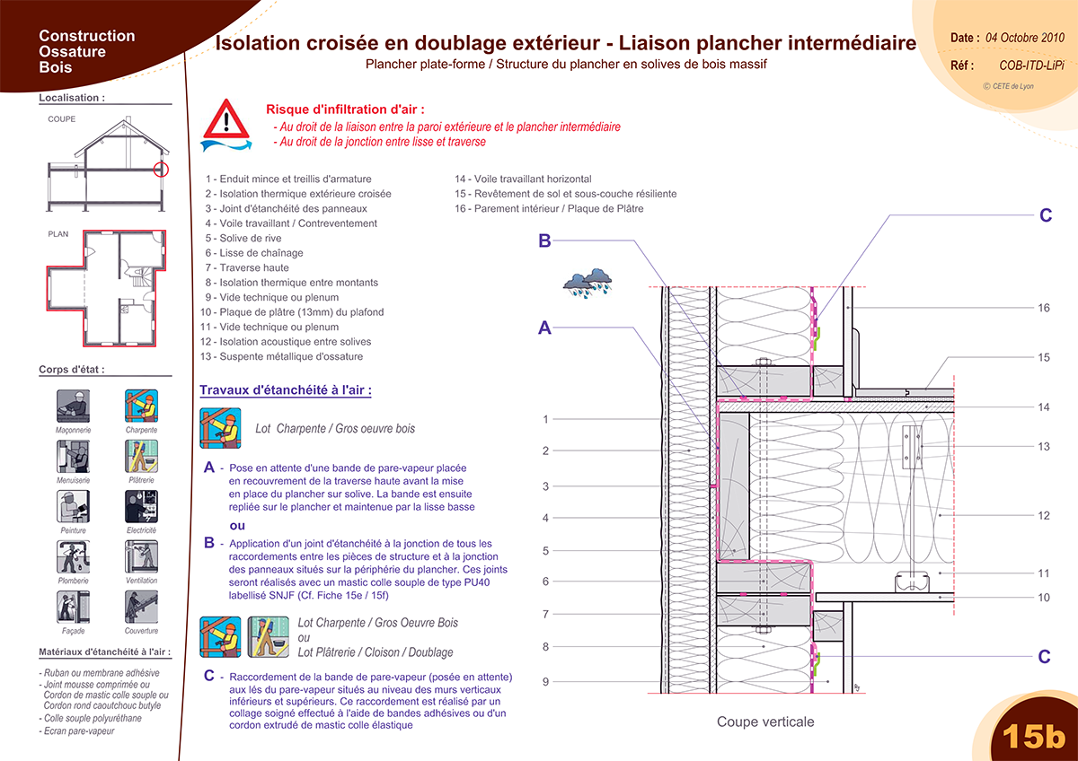 solivage_lisse_haute_interm_ext.png