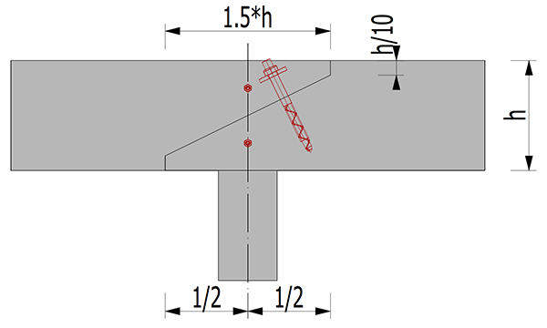 graphic